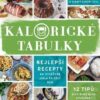 Kalorické tabulky Český